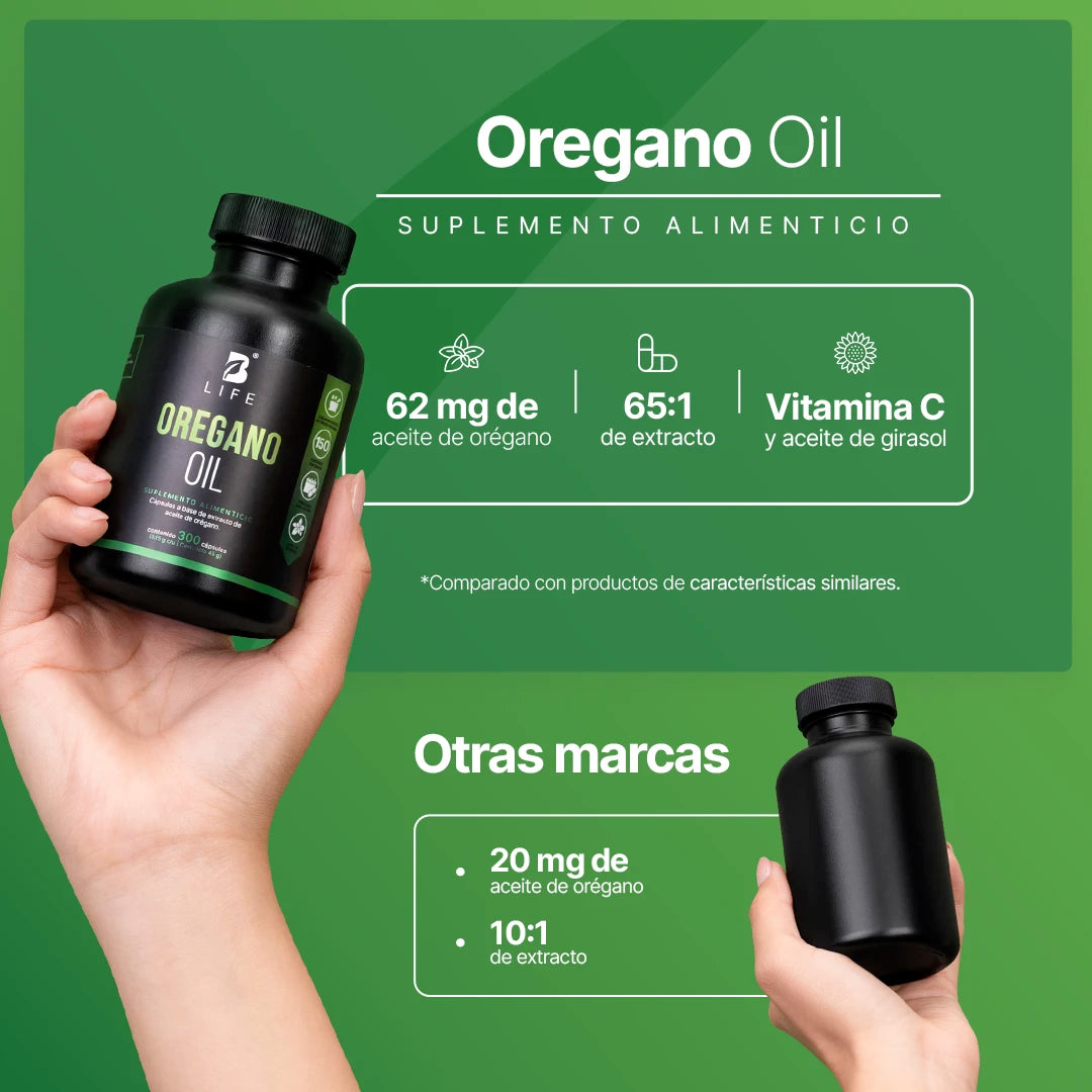 Oregano Oil | Extracto de Aceite de Orégano