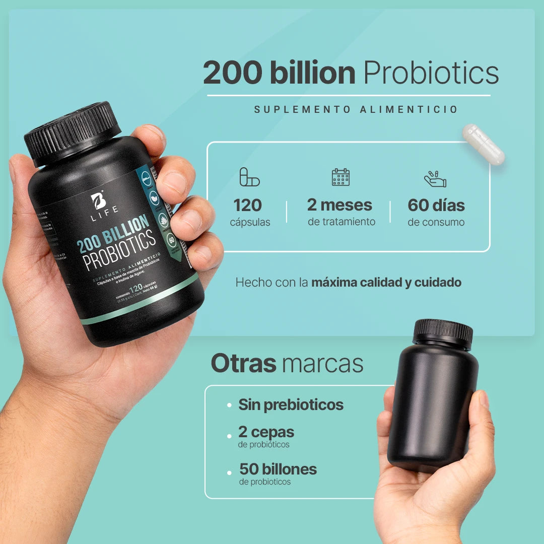 200 Billones de Probióticos