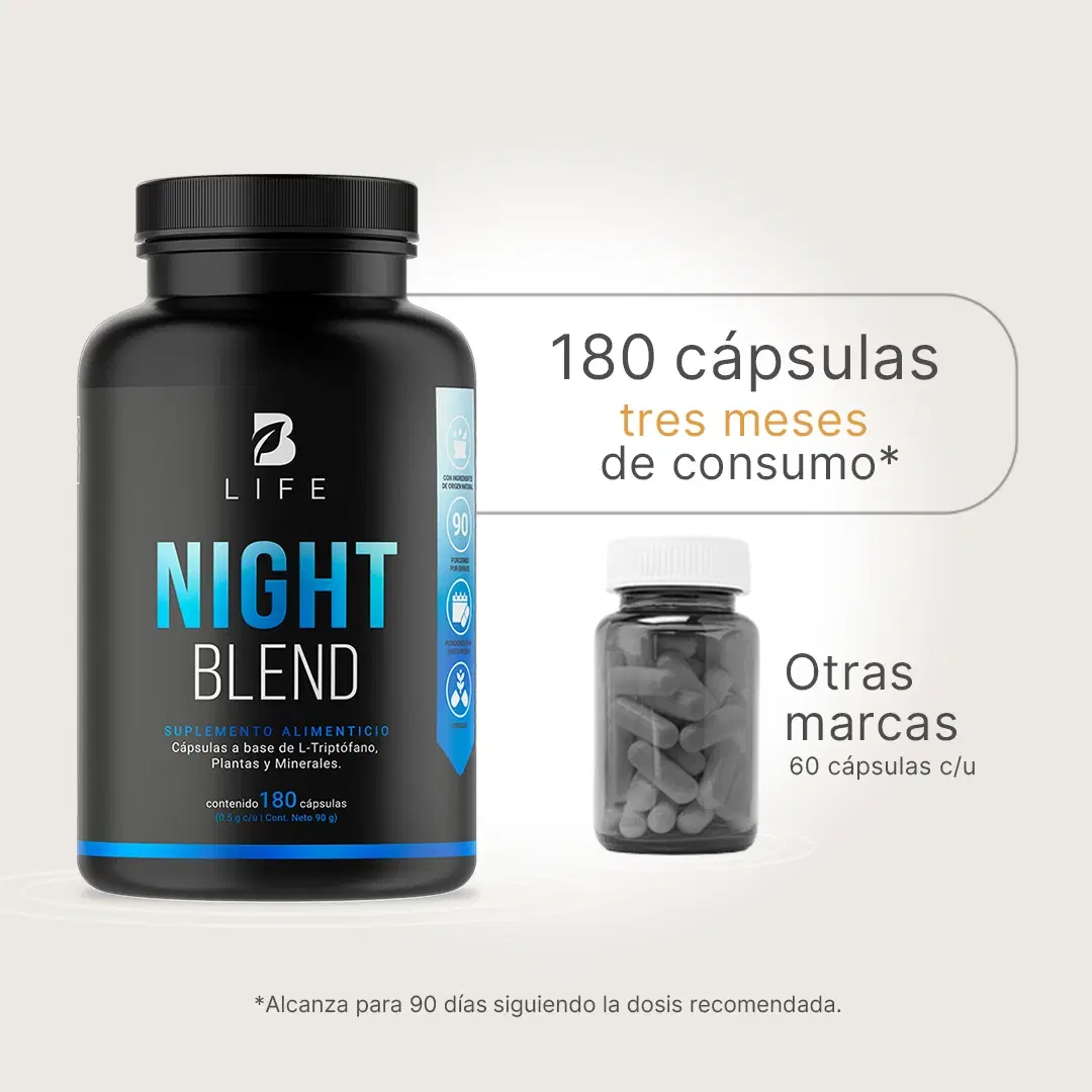 Night Blend | Mezcla de Gaba, Reishi y Otros