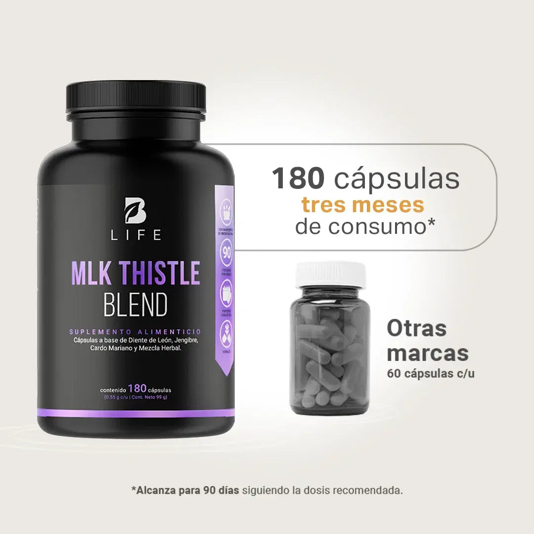 Milk Thistle Blend