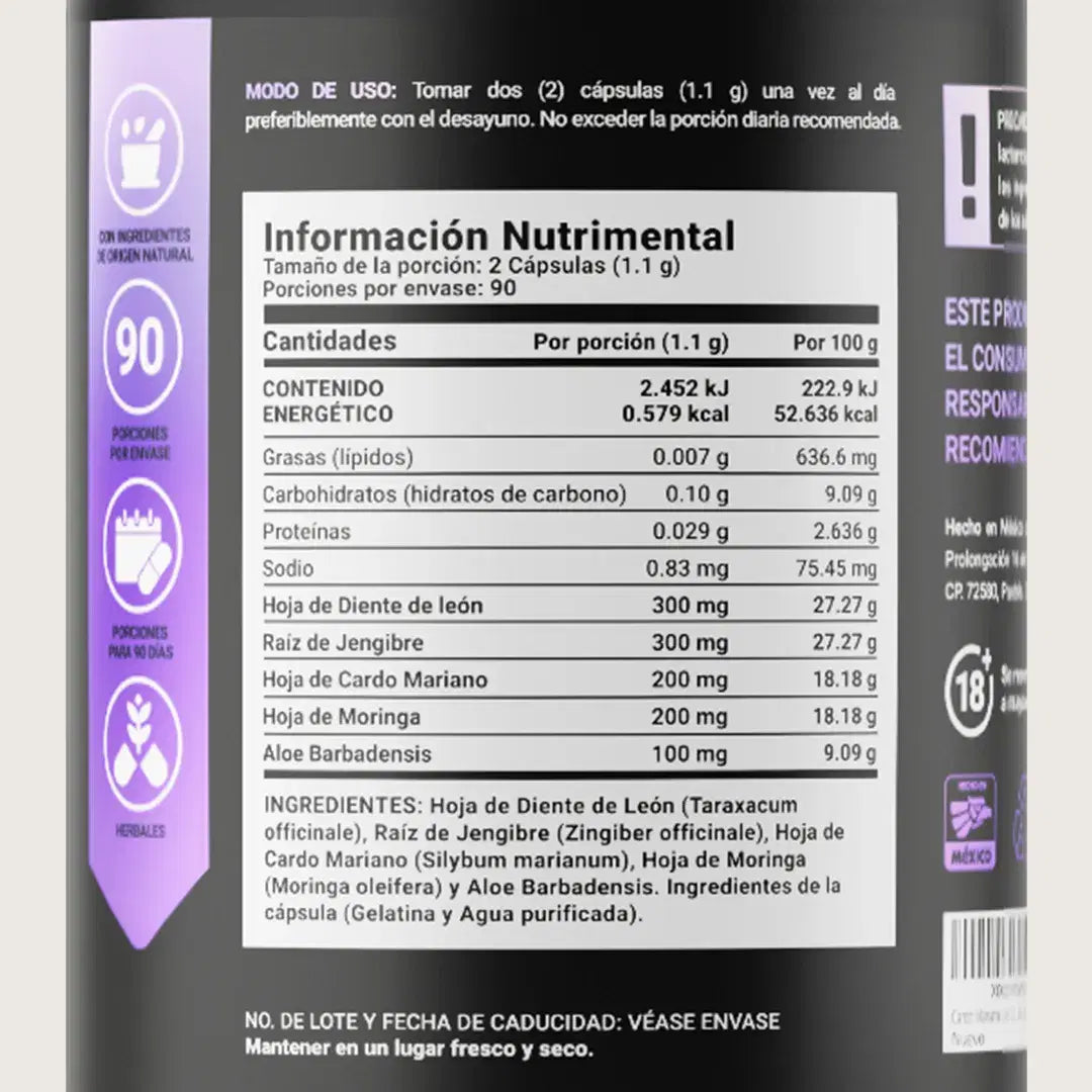 Milk Thistle Blend