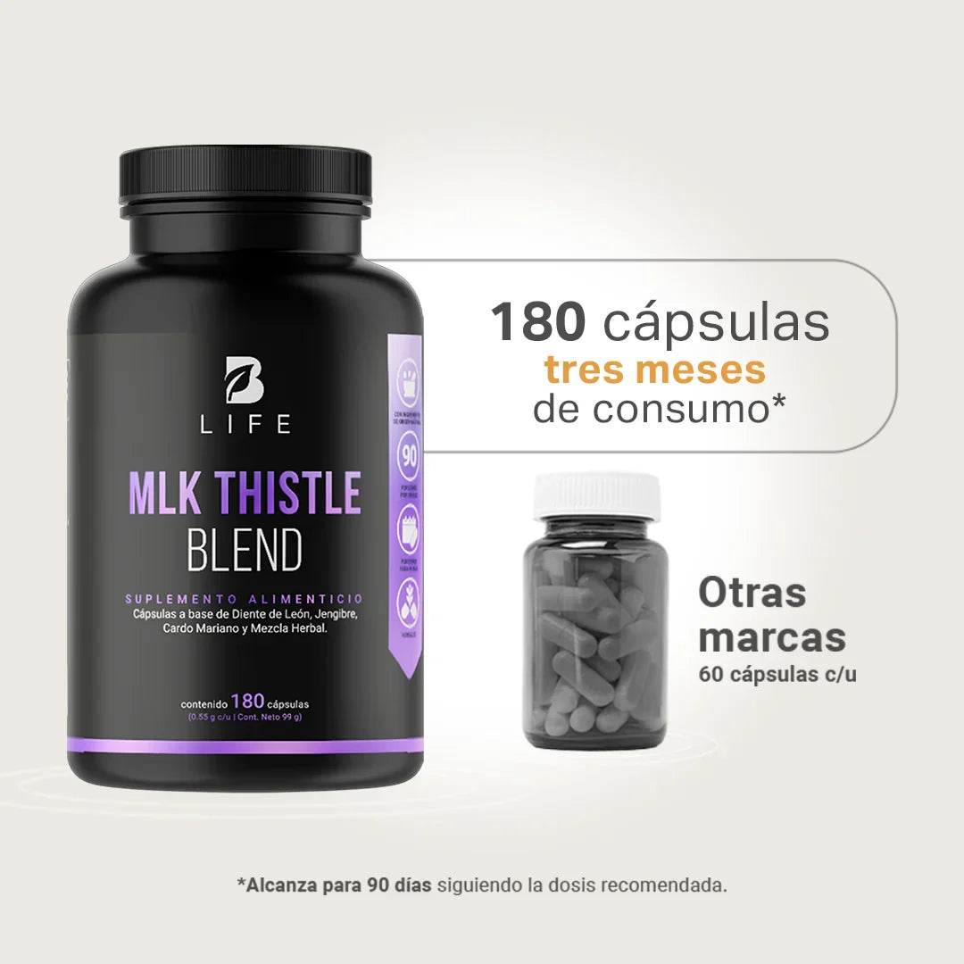 Mlk Thistle Blend | Cardo Mariano + Diente de león