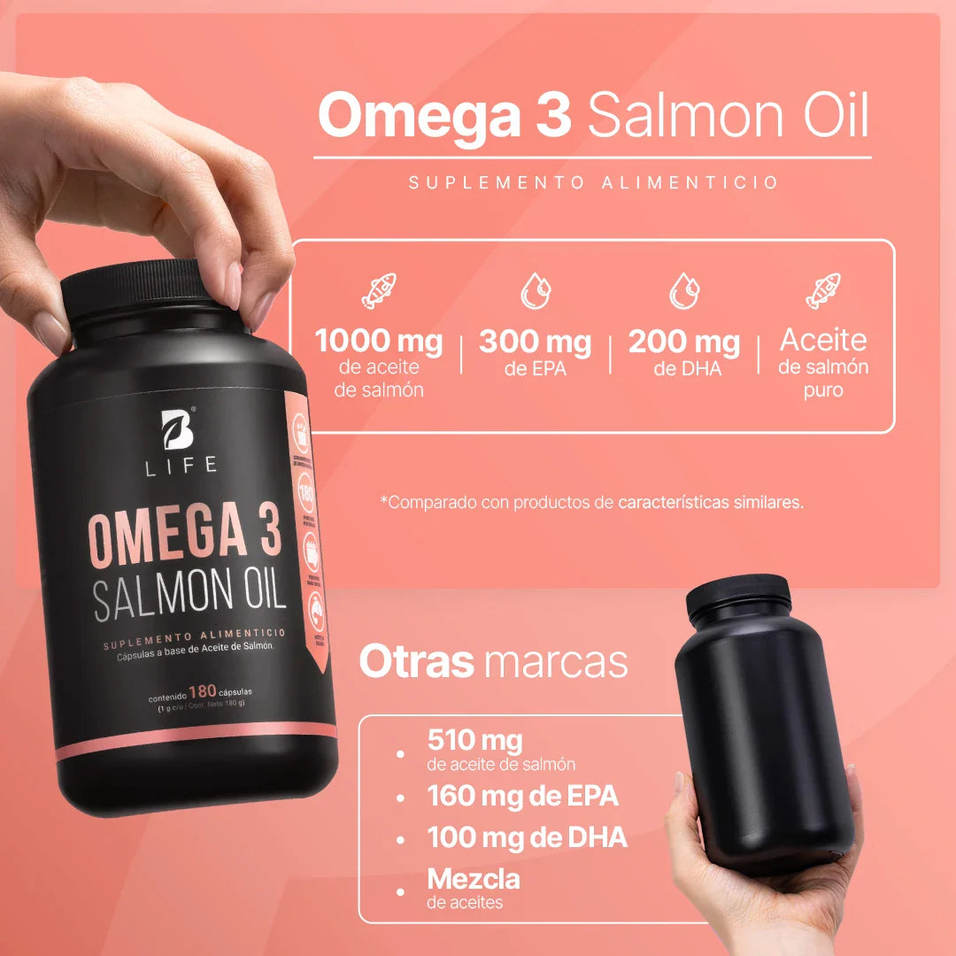 Omega 3 Aceite Puro de Salmon 90 Caps