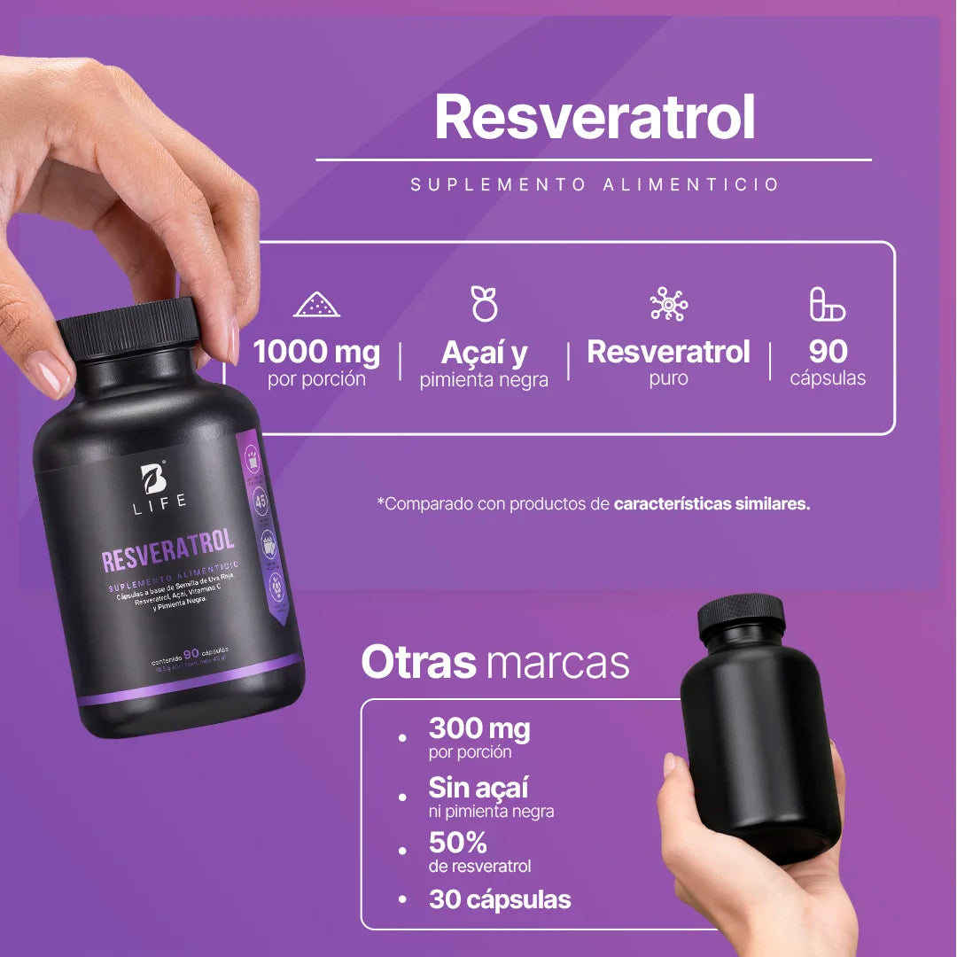 Resveratrol