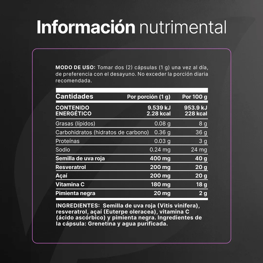 Resveratrol